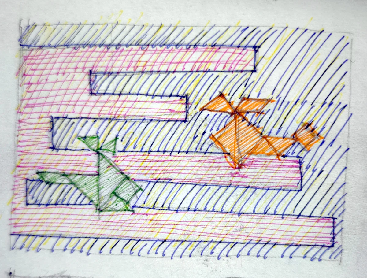Fido